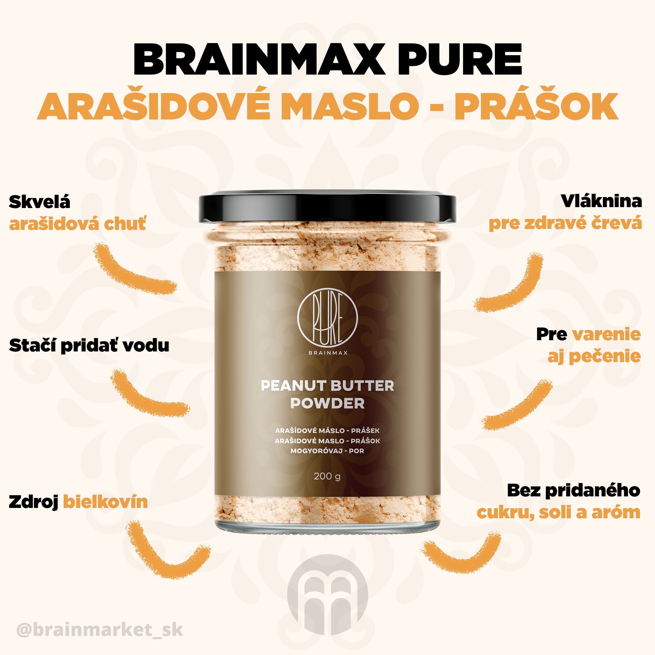 Arasidove maslo prasek infografika brainmarket SK